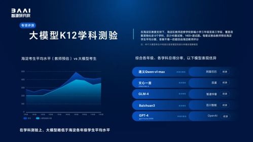 智源評測體系發(fā)布全球百模評估結(jié)果，引領(lǐng)人工智能發(fā)展新航向